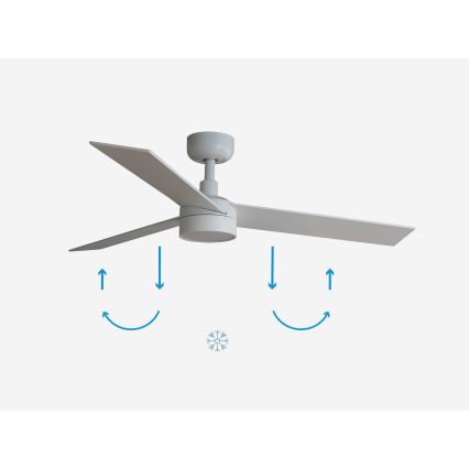 FARO 34295-1TW - Ventilador de techo LED regulable RUDDER S LED/18W/230V 2700/4000/6500K diá. 106 cm blanco + control remoto
