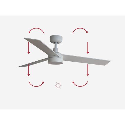 FARO 34295-1TW - Ventilador de techo LED regulable RUDDER S LED/18W/230V 2700/4000/6500K diá. 106 cm blanco + control remoto