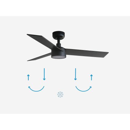 FARO 34296-1TW - Ventilador de techo LED regulable RUDDER S LED/18W/230V 2700/4000/6500K diá. 106 cm negro + control remoto