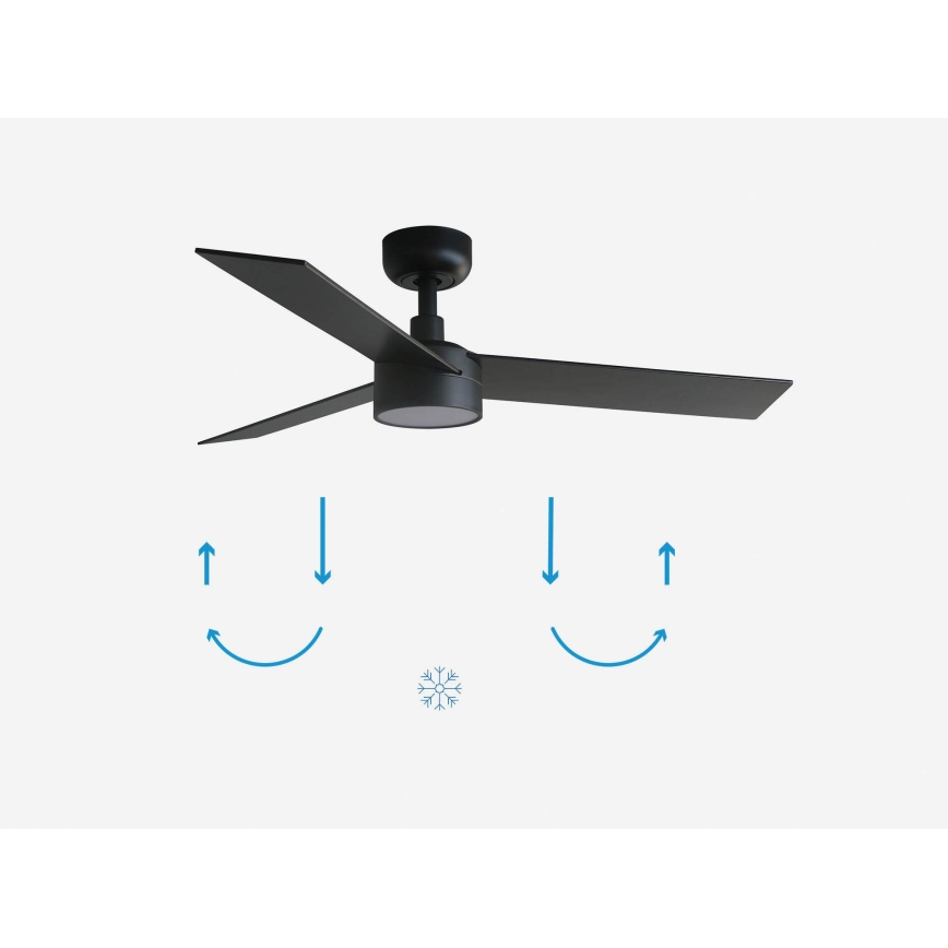 FARO 34296-1TW - Ventilador de techo LED regulable RUDDER S LED/18W/230V 2700/4000/6500K diá. 106 cm negro + control remoto