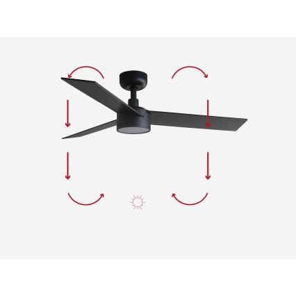 FARO 34296-1TW - Ventilador de techo LED regulable RUDDER S LED/18W/230V 2700/4000/6500K diá. 106 cm negro + control remoto