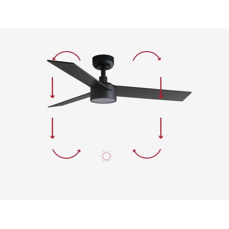 FARO 34296-1TW - Ventilador de techo LED regulable RUDDER S LED/18W/230V 2700/4000/6500K diá. 106 cm negro + control remoto