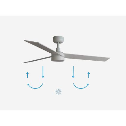 FARO 34297-1TW - Ventilador LED regulable RUDDER L LED/20W/230V 2700/4000/6500K d. 132 cm + control remoto