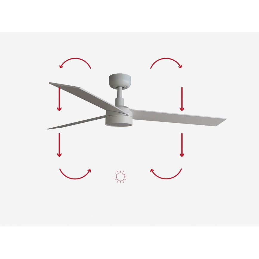 FARO 34297-1TW - Ventilador LED regulable RUDDER L LED/20W/230V 2700/4000/6500K d. 132 cm + control remoto