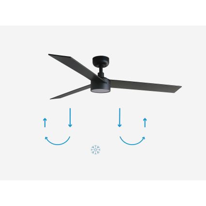 FARO 34298-1TW - Ventilador LED regulable RUDDER L LED/20W/230V 2700/4000/6500K d. 132 cm + control remoto