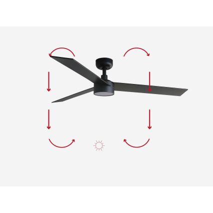 FARO 34298-1TW - Ventilador LED regulable RUDDER L LED/20W/230V 2700/4000/6500K d. 132 cm + control remoto