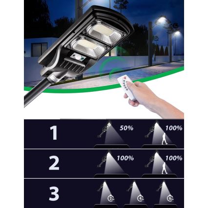 LED Farola solar regulable con sensor LED/120W/6V 11000 mAh 6500K IP65 negro + control remoto
