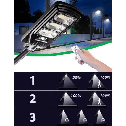 LED Farola solar regulable con sensor LED/180W/6V 11000 mAh 6500K IP65 negro + control remoto