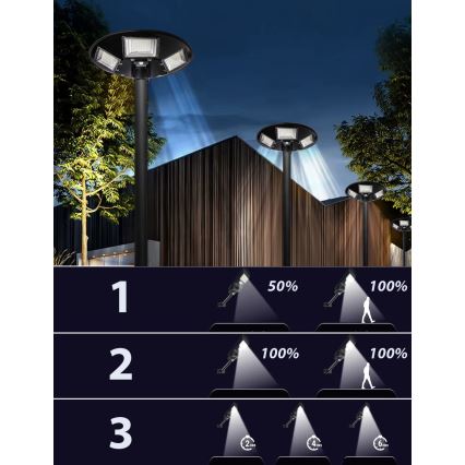 LED Farola solar regulable con sensor LED/22W/6V 18000 mAh 6500K IP65 negro + control remoto