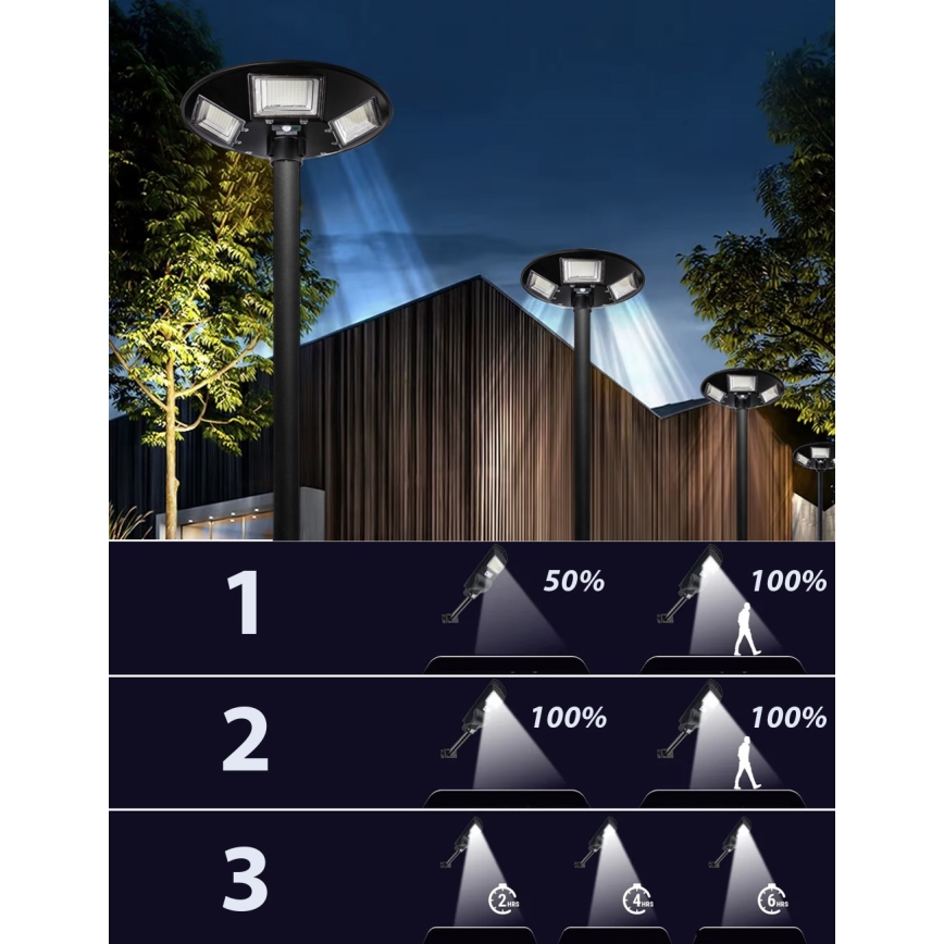 LED Farola solar regulable con sensor LED/22W/6V 18000 mAh 6500K IP65 negro + control remoto
