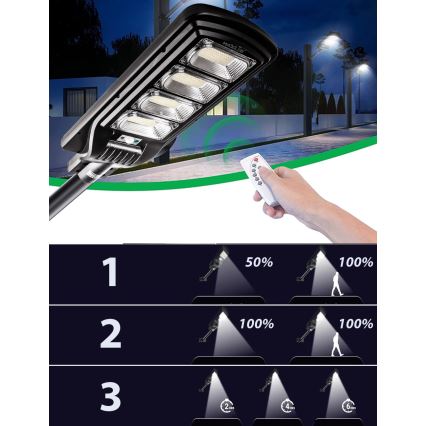 LED Farola solar regulable con sensor LED/240W/6V 11000 mAh 6500K IP65 negro + control remoto