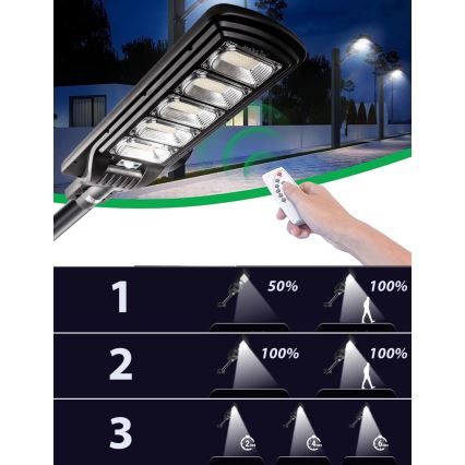 LED Farola solar regulable con sensor LED/300W/6V 16500 mAh 6500K IP65 negro + control remoto