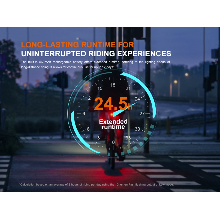 Fenix BC06R - LED Luz de bicicleta regulable y recargable LED/USB IP66 90 lm 24,5 h 560 mAh