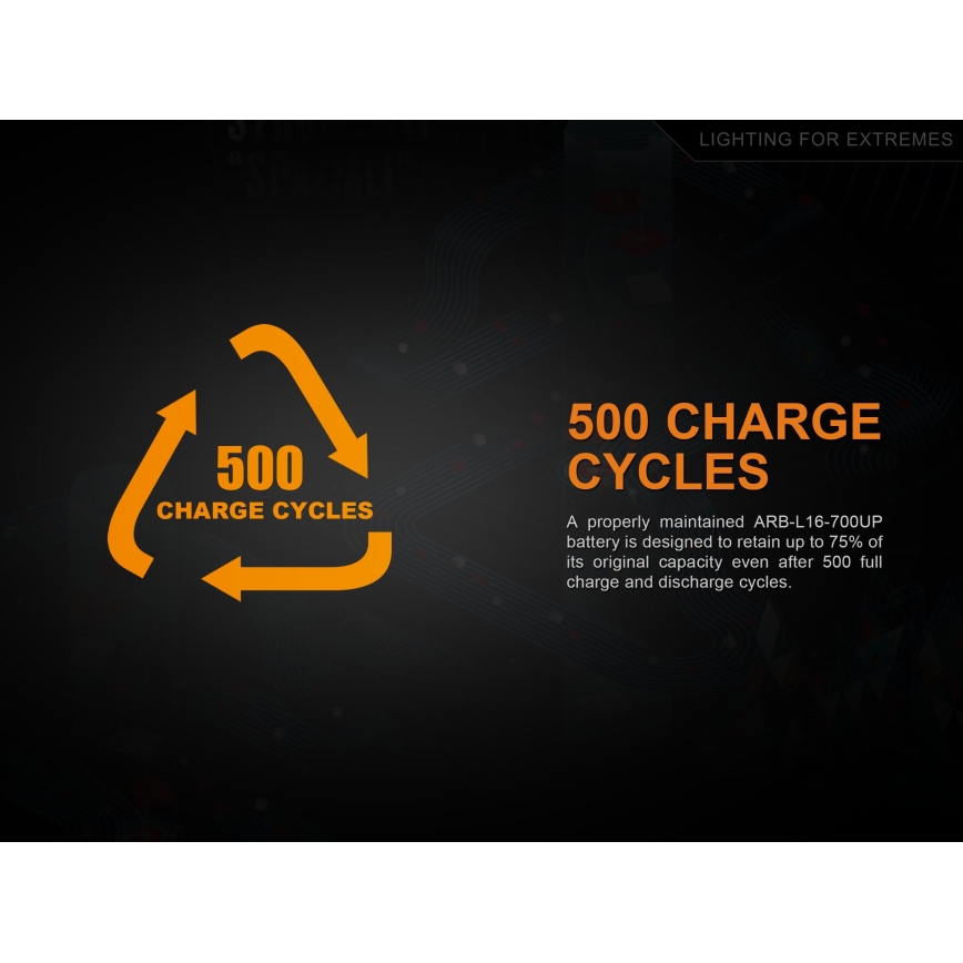 Fenix FERCR123ALIIONUP - Batería recargable 1pc USB/3,6V 700 mAh