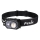 Fenix HL45R - Linterna frontal de enfoque recargable y regulable LED/USB IP66