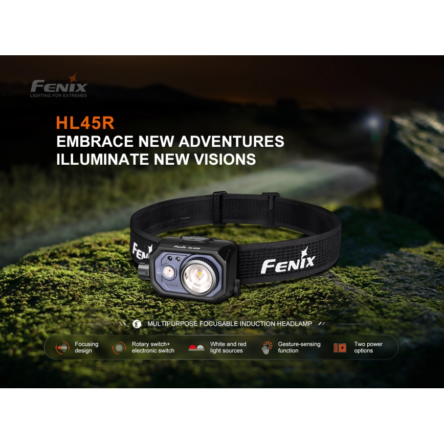 Fenix HL45R - Linterna frontal de enfoque recargable y regulable LED/USB IP66