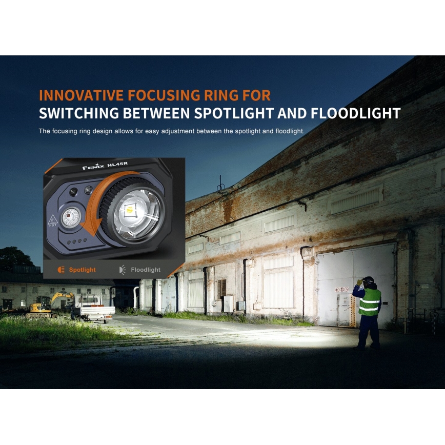 Fenix HL45R - Linterna frontal de enfoque recargable y regulable LED/USB IP66