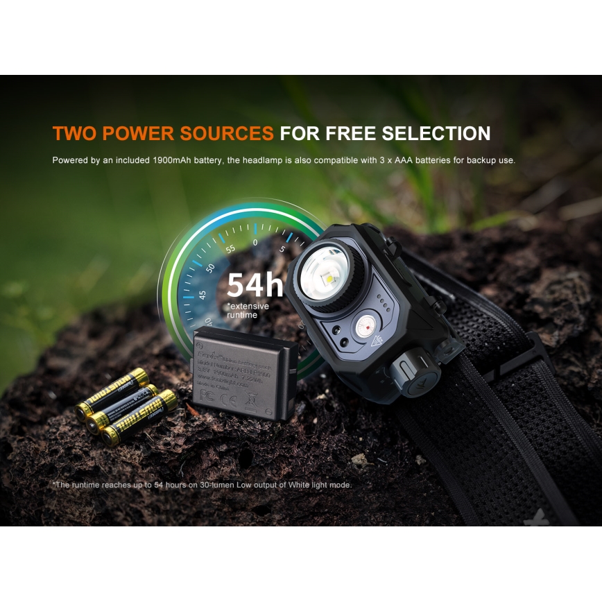 Fenix HL45R - Linterna frontal de enfoque recargable y regulable LED/USB IP66