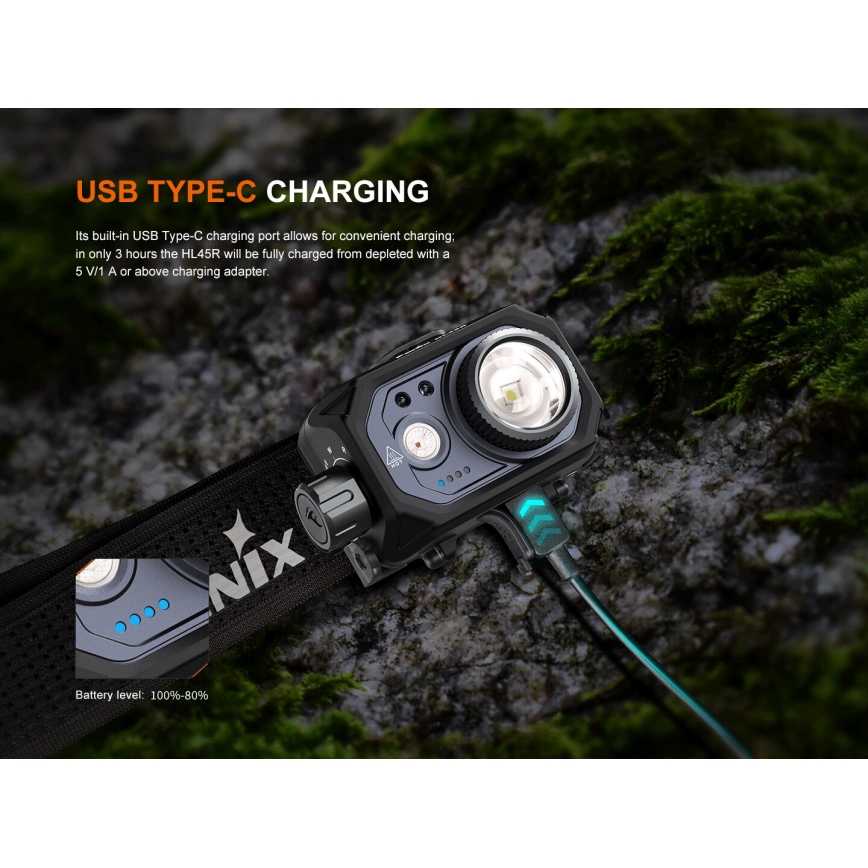 Fenix HL45R - Linterna frontal de enfoque recargable y regulable LED/USB IP66
