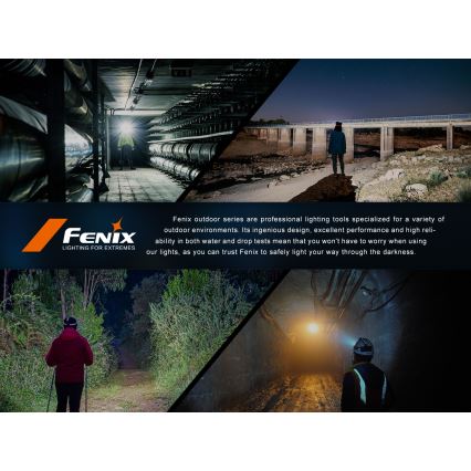 Fenix HL45R - Linterna frontal de enfoque recargable y regulable LED/USB IP66
