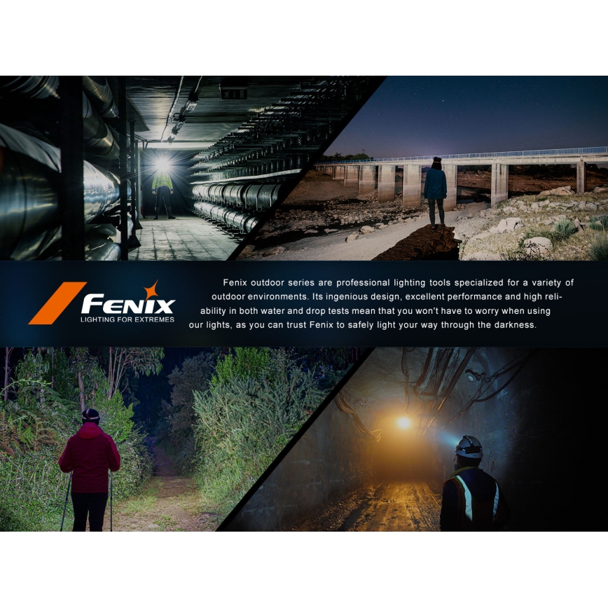 Fenix HL45R - Linterna frontal de enfoque recargable y regulable LED/USB IP66