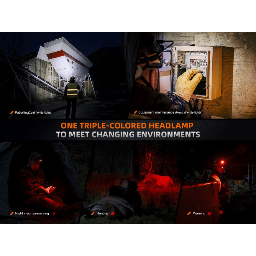 Fenix HM75RTOPAZ - Linterna frontal LED recargable regulable LED/USB IP68 1600 lúmenes 210 h 4000 mAh