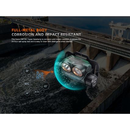 Fenix HM75RTOPAZ - Linterna frontal LED recargable regulable LED/USB IP68 1600 lúmenes 210 h 4000 mAh