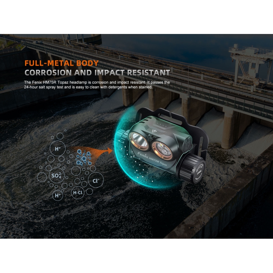 Fenix HM75RTOPAZ - Linterna frontal LED recargable regulable LED/USB IP68 1600 lúmenes 210 h 4000 mAh
