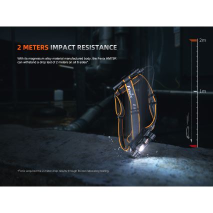 Fenix HM75RTOPAZ - Linterna frontal LED recargable regulable LED/USB IP68 1600 lúmenes 210 h 4000 mAh