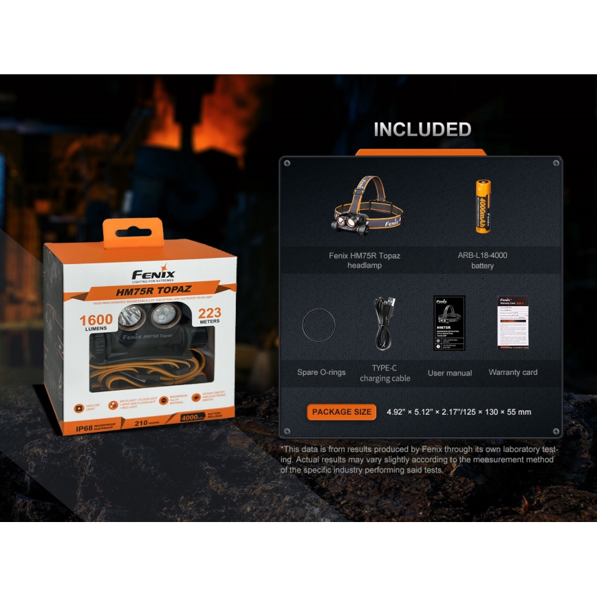 Fenix HM75RTOPAZ - Linterna frontal LED recargable regulable LED/USB IP68 1600 lúmenes 210 h 4000 mAh