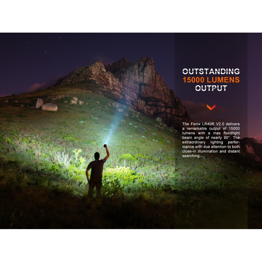 Fenix LR40RV20 - Linterna recargable LED LED/USB IP68 15000 lúmenes 177 h 5000 mAh
