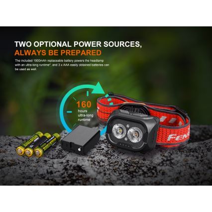 Fenix ​​HL18RTV20BLC - Linterna frontal LED recargable y regulable LED/USB/3xAAA IP66 800 lm 160 h 1900 mAh negro/naranja