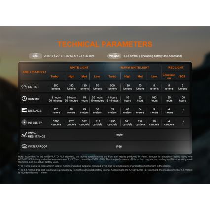 Fenix ​​HL18RTV20BLC - Linterna frontal LED recargable y regulable LED/USB/3xAAA IP66 800 lm 160 h 1900 mAh negro/naranja