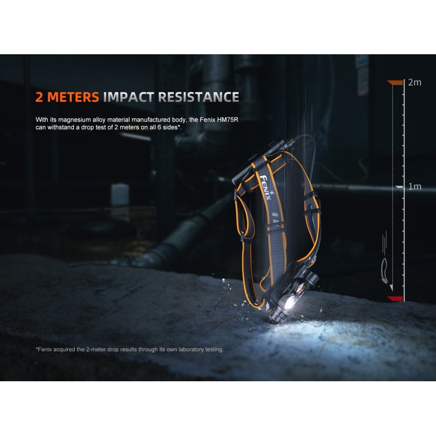 Fenix ​​HM75RTOPAZ - Linterna frontal LED recargable regulable LED/USB IP68 1600 lúmenes 210 h 4000 mAh