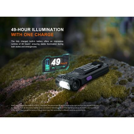 Fenix ​​SW05RUVBLC - Linterna LED recargable y regulable LED/USB IPX6 150 lm 49 h 700 mAh negro