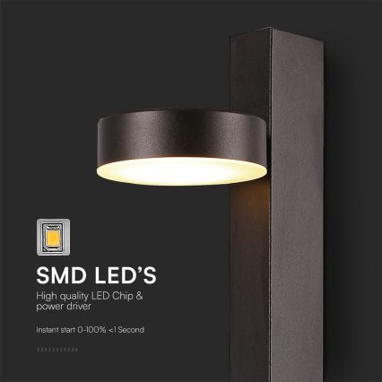 Foco LED de pared con puerto USB LED/8W/230V 3000K