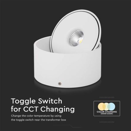 Foco LED flexible LED/28W/230V 3000/4000/6400K CRI 90 blanco