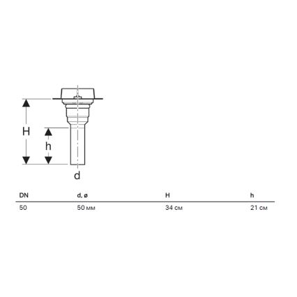 Geberit 154.153.00.1 - Kit de montaje para canaleta de desagüe CleanLine 20-250 mm