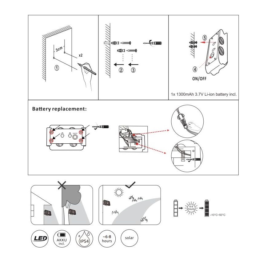 Globo - Lámpara solar LED LED/1W/3,2V 3000K IP54