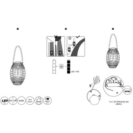 Globo - Lámpara solar LED LED/2W/3V IP44 600 mAh