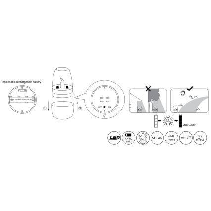 Globo - Lámpara solar LED LED/0,02W/1,2V 1800K IP44 300 mAh