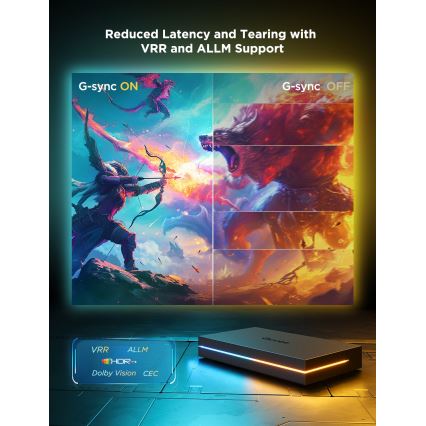 Govee - AI Sync Box Kit 2 Kit inteligente de iluminación para PC para pantallas de 27-34 + paneles LED Wi-Fi