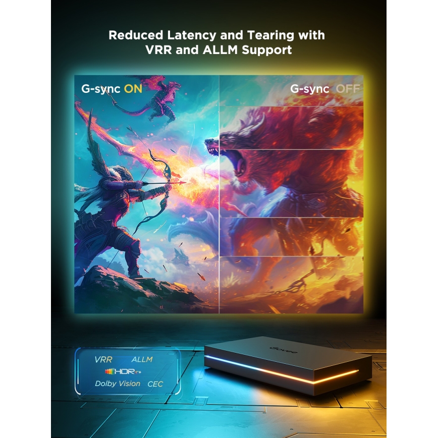 Govee - AI Sync Box Kit 2 Kit inteligente de iluminación para PC para pantallas de 27-34 + paneles LED Wi-Fi