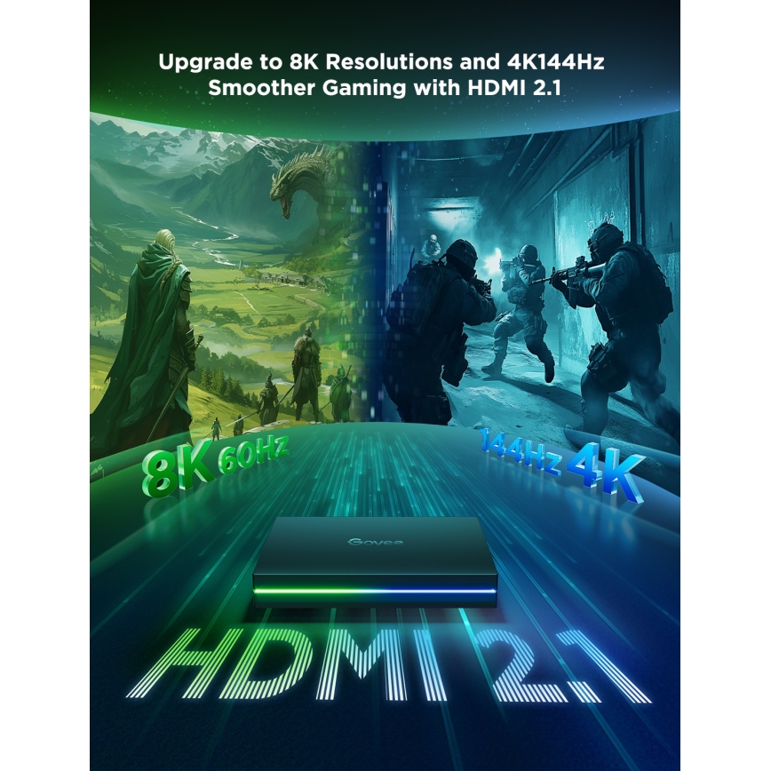 Govee - AI Sync Box Kit 2 Kit inteligente de iluminación para PC para pantallas de 27-34 + paneles LED Wi-Fi