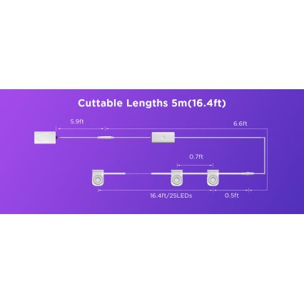 Govee - Cadena de luces LED RGBIC 5m Wi-Fi