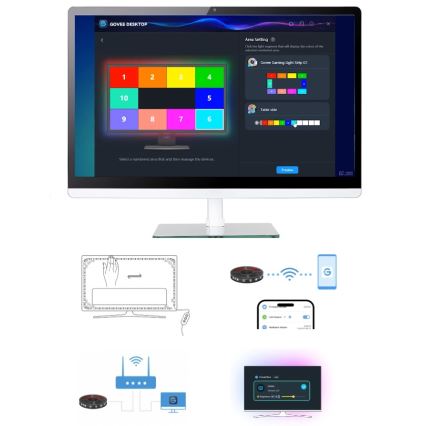 Govee - Iluminación de monitor inteligente LED RGBIC Dreamview G1 de 27-34 Wi-Fi