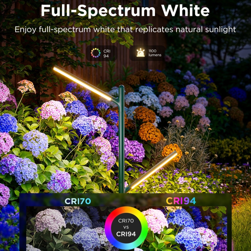 Govee - SET 2x LED RGBICWW Lámpara exterior regulable LED/18W/230V IP66 2700-6500K Wi-Fi