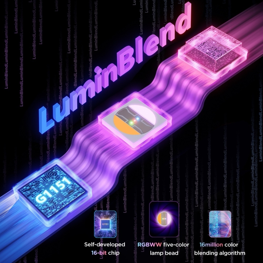 Govee - Tira LED colgante RGBICWW LED/36W/24V 4m Skyline Matter Wi-Fi