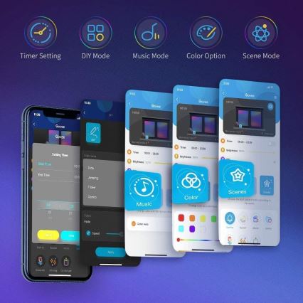 Govee - Tira LED RGB regulable inteligente LED/36W/24V 10m Wi-Fi