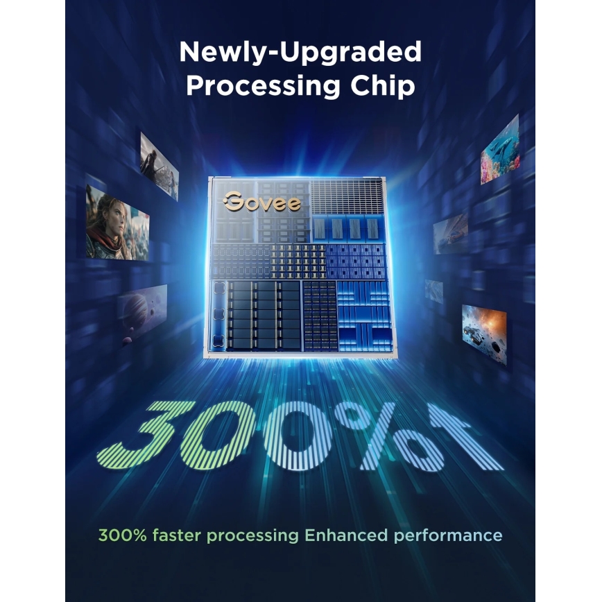 Govee - TV Backlight 3 Pro 55-65 Iluminación LED trasera inteligente RGBIC Wi-Fi